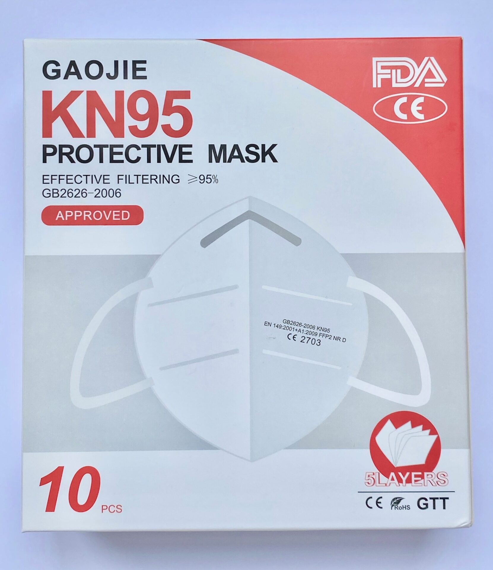 Certified KN95 / FFP2 Masks